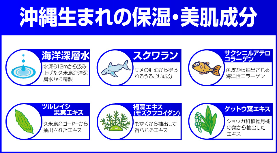 沖縄生まれの保湿・美肌成分