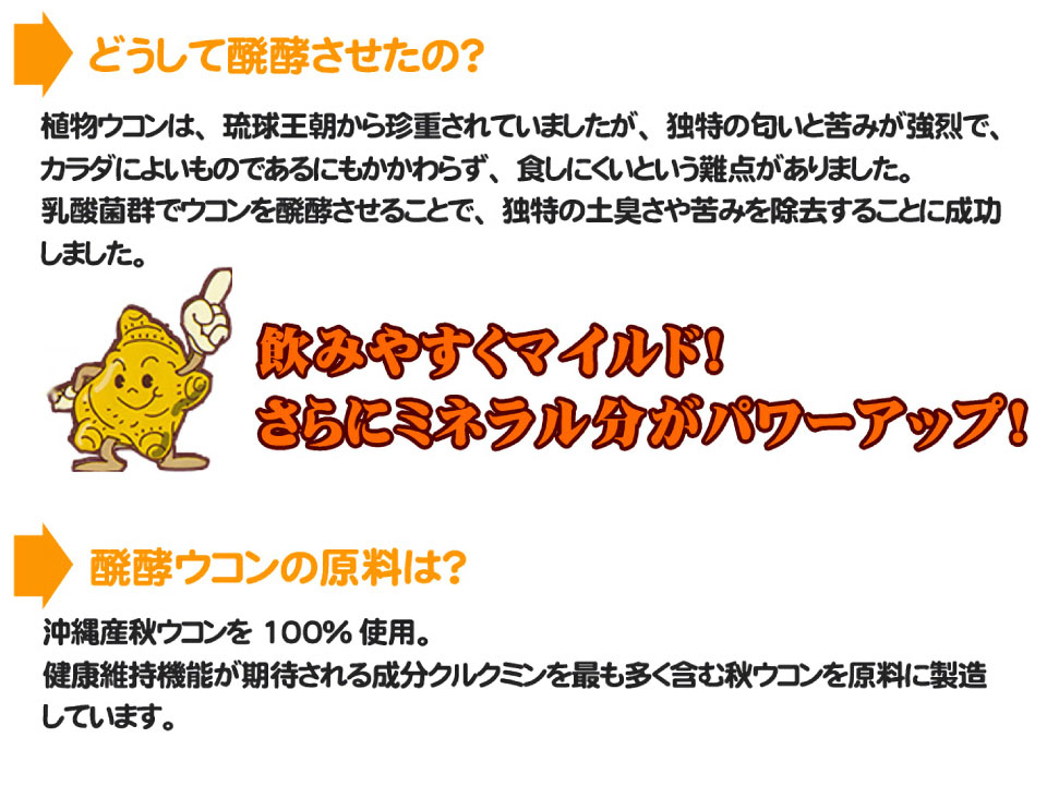 発酵ウコン