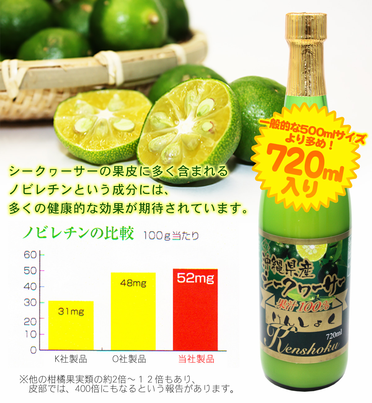 けんしょくシークワーサー720ml　注目の成分ノビレチンが他の柑橘類より豊富に含まれています。